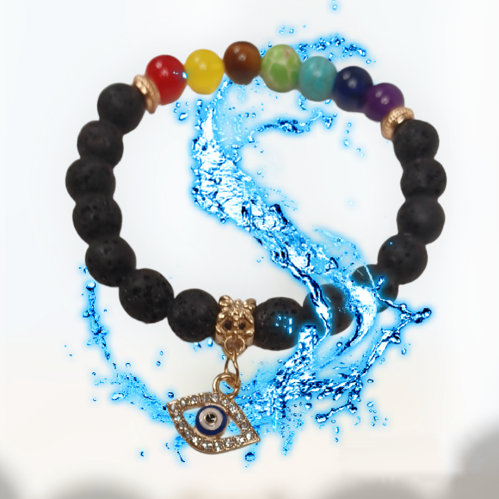 Chakra Bracelet
